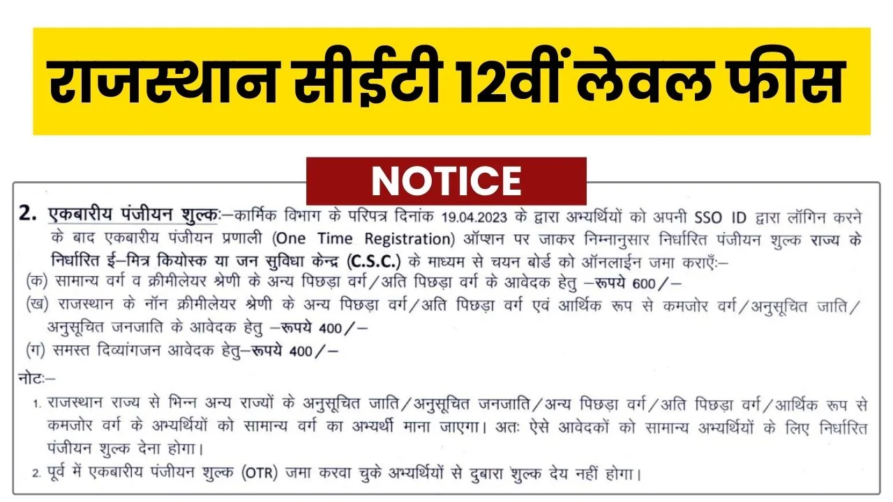 Rajasthan CET 12th Level Exam Fee